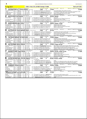 travoggaloppnytt_tips-20151014_000_00_00_064.pdf