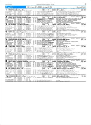 travoggaloppnytt_tips-20151014_000_00_00_065.pdf