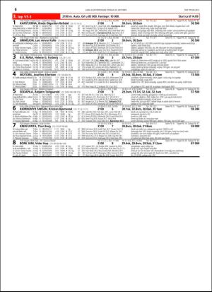 travoggaloppnytt_tips-20151014_000_00_00_066.pdf