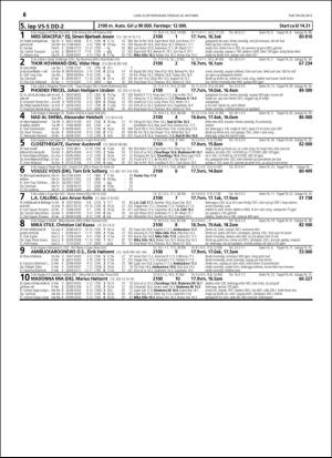 travoggaloppnytt_tips-20151014_000_00_00_068.pdf