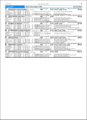 travoggaloppnytt_tips-20151014_000_00_00_071.pdf