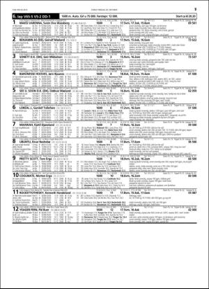 travoggaloppnytt_tips-20151014_000_00_00_075.pdf