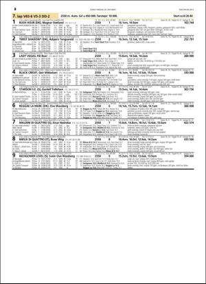 travoggaloppnytt_tips-20151014_000_00_00_076.pdf