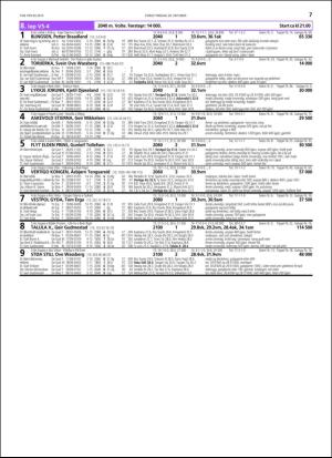 travoggaloppnytt_tips-20151014_000_00_00_077.pdf