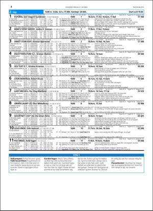 travoggaloppnytt_tips-20151019_000_00_00_004.pdf