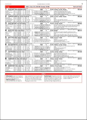 travoggaloppnytt_tips-20151019_000_00_00_005.pdf