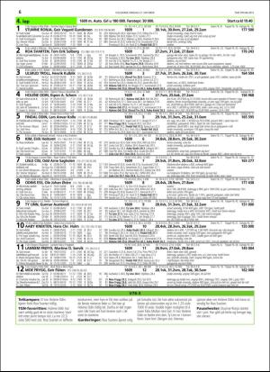 travoggaloppnytt_tips-20151019_000_00_00_006.pdf