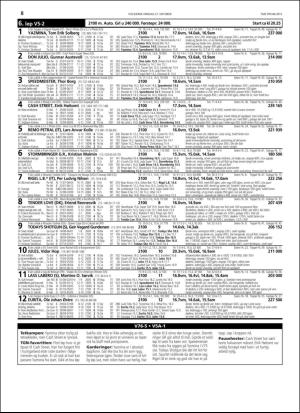 travoggaloppnytt_tips-20151019_000_00_00_008.pdf