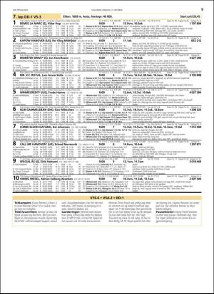 travoggaloppnytt_tips-20151019_000_00_00_009.pdf