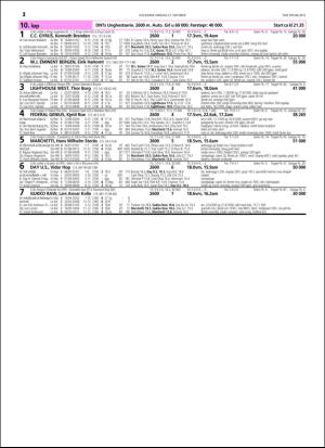 travoggaloppnytt_tips-20151019_000_00_00_012.pdf