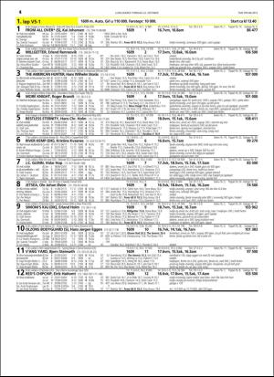 travoggaloppnytt_tips-20151019_000_00_00_014.pdf