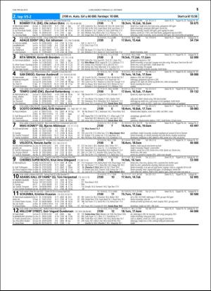 travoggaloppnytt_tips-20151019_000_00_00_015.pdf