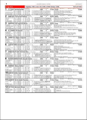 travoggaloppnytt_tips-20151019_000_00_00_016.pdf