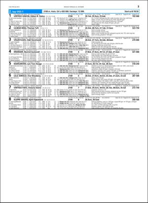 travoggaloppnytt_tips-20151019_000_00_00_021.pdf