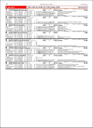 travoggaloppnytt_tips-20151019_000_00_00_022.pdf