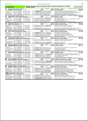 travoggaloppnytt_tips-20151019_000_00_00_023.pdf