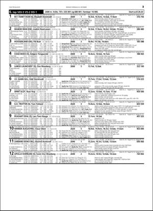 travoggaloppnytt_tips-20151019_000_00_00_025.pdf