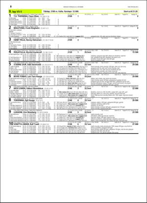 travoggaloppnytt_tips-20151019_000_00_00_028.pdf