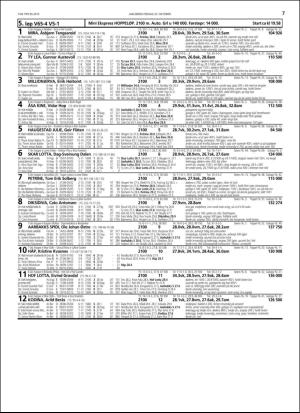 travoggaloppnytt_tips-20151021_000_00_00_007.pdf