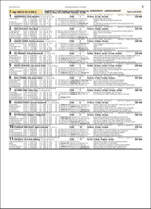 travoggaloppnytt_tips-20151021_000_00_00_009.pdf