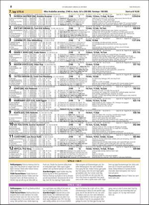 travoggaloppnytt_tips-20151021_000_00_00_024.pdf