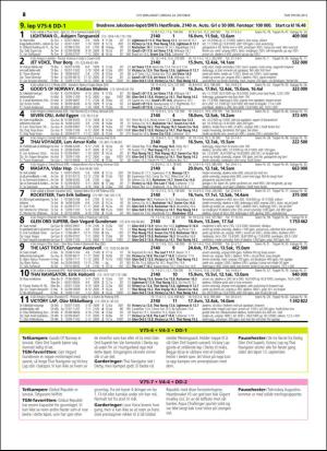 travoggaloppnytt_tips-20151021_000_00_00_026.pdf