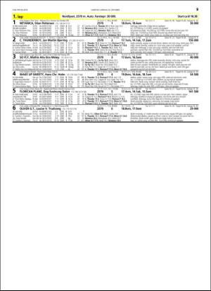 travoggaloppnytt_tips-20151021_000_00_00_029.pdf