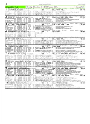 travoggaloppnytt_tips-20151021_000_00_00_032.pdf