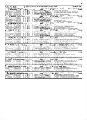 travoggaloppnytt_tips-20151021_000_00_00_033.pdf