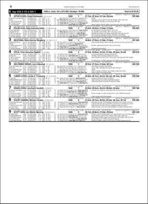 travoggaloppnytt_tips-20151021_000_00_00_034.pdf