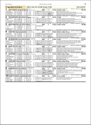 travoggaloppnytt_tips-20151021_000_00_00_035.pdf