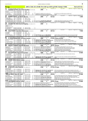 travoggaloppnytt_tips-20151021_000_00_00_037.pdf