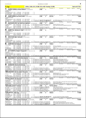 travoggaloppnytt_tips-20151021_000_00_00_039.pdf