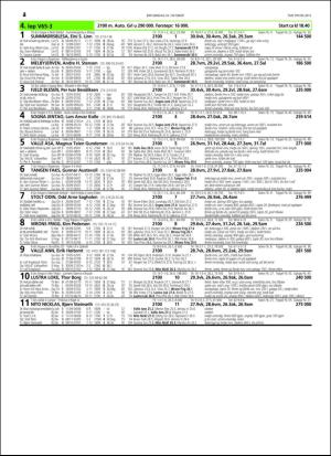 travoggaloppnytt_tips-20151021_000_00_00_042.pdf