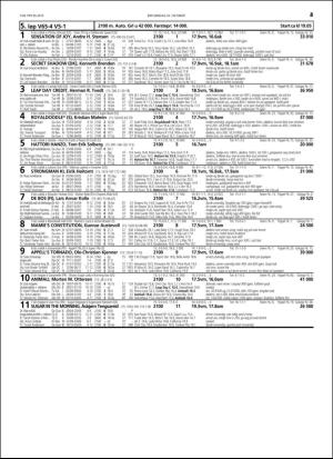 travoggaloppnytt_tips-20151021_000_00_00_043.pdf