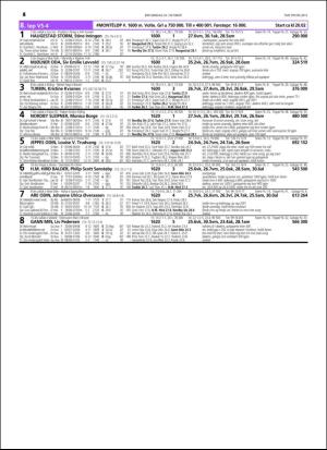 travoggaloppnytt_tips-20151021_000_00_00_046.pdf