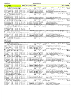 travoggaloppnytt_tips-20151021_000_00_00_047.pdf