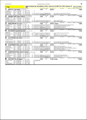 travoggaloppnytt_tips-20151021_000_00_00_049.pdf