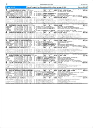 travoggaloppnytt_tips-20151021_000_00_00_050.pdf