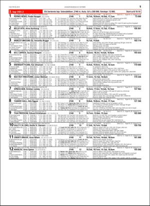 travoggaloppnytt_tips-20151021_000_00_00_051.pdf