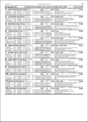 travoggaloppnytt_tips-20151021_000_00_00_053.pdf