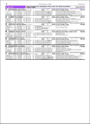 travoggaloppnytt_tips-20151021_000_00_00_056.pdf