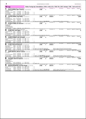 travoggaloppnytt_tips-20151021_000_00_00_058.pdf