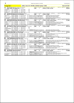 travoggaloppnytt_tips-20151021_000_00_00_060.pdf