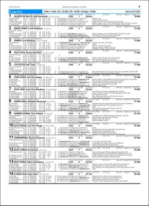 travoggaloppnytt_tips-20151021_000_00_00_061.pdf