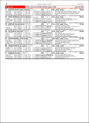 travoggaloppnytt_tips-20151021_000_00_00_062.pdf