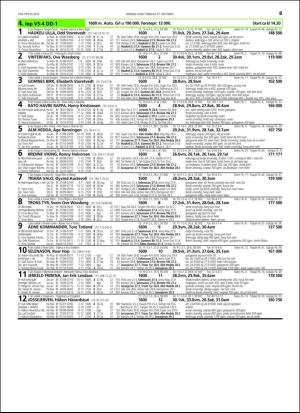 travoggaloppnytt_tips-20151021_000_00_00_063.pdf