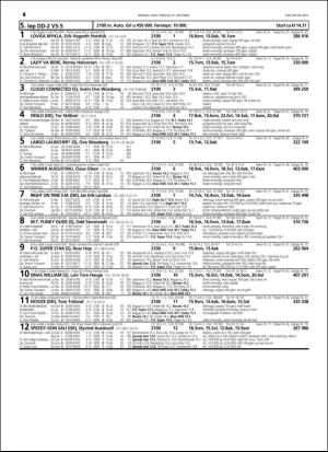 travoggaloppnytt_tips-20151021_000_00_00_064.pdf