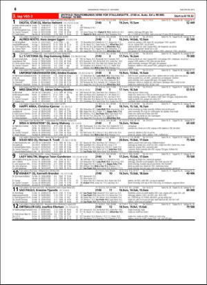 travoggaloppnytt_tips-20151021_000_00_00_068.pdf