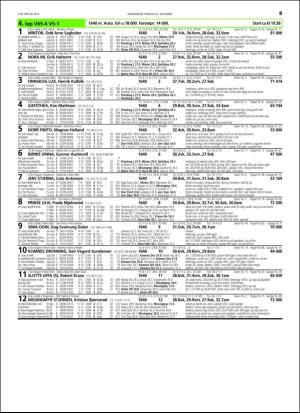 travoggaloppnytt_tips-20151021_000_00_00_069.pdf